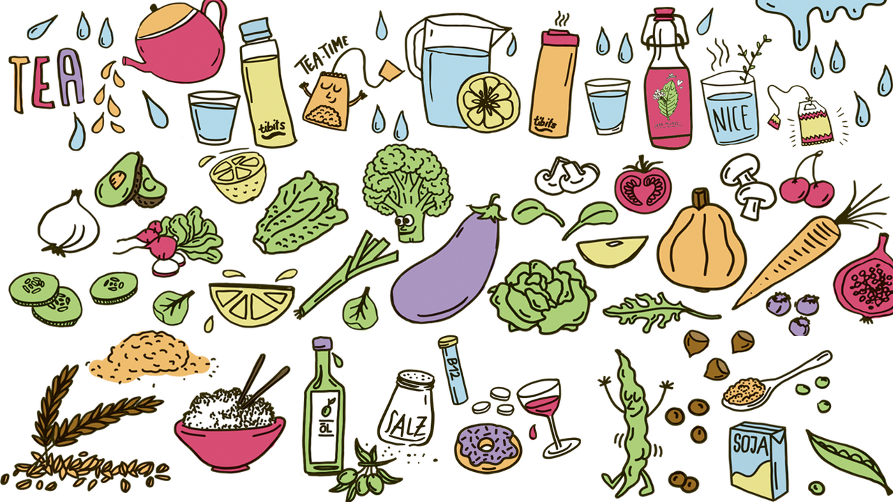 #19 Food Talk: ISS-DICH-FIT PYRAMIDE