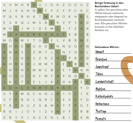 Auflösung Buchstaben-Salat Nr. 20